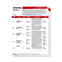 SPIN® Profiles